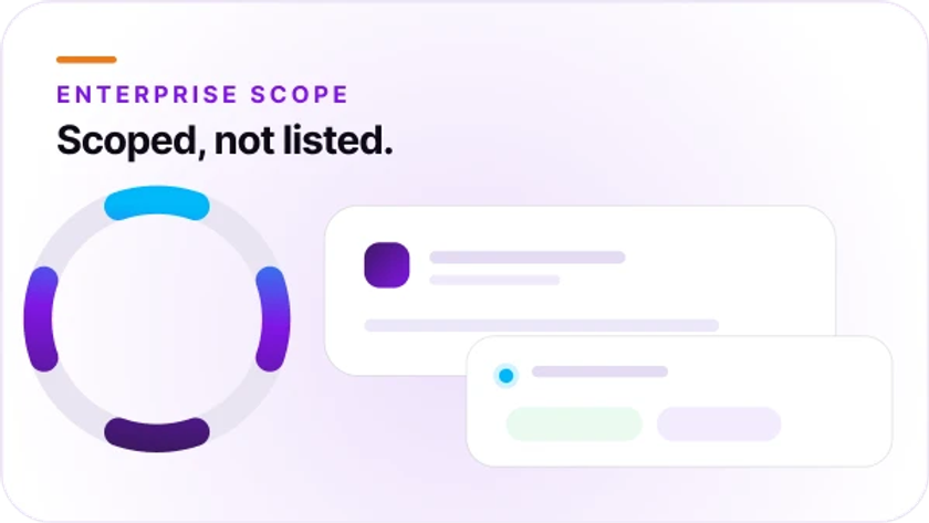 Orvera blog thumbnail about Cognigy pricing, enterprise conversational AI costs, plan structures, and contact center platform comparisons in 2026.
