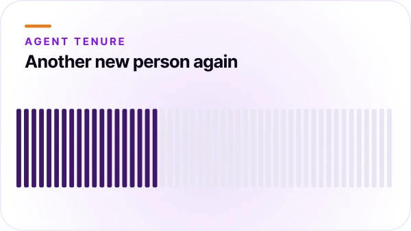 Contact center attrition blog by Orvera showing burnout, scheduling pressure, coaching gaps, and retention strategies.