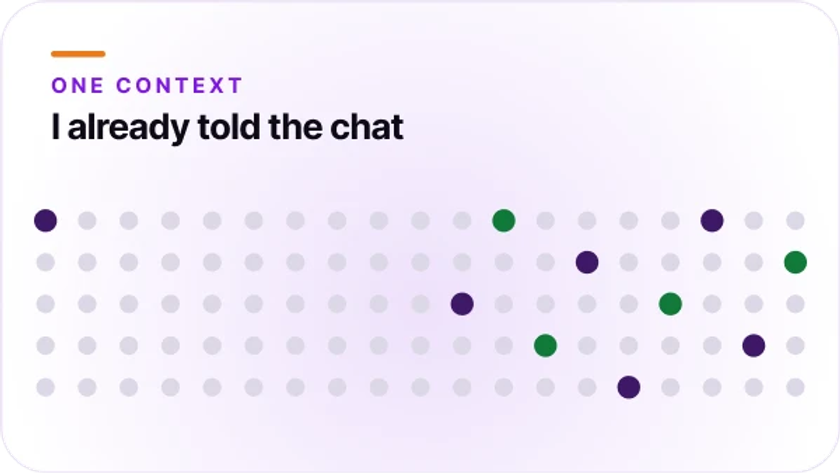 Omnichannel voice AI blog by Orvera showing voice, SMS, and chat connected through shared customer journey context.