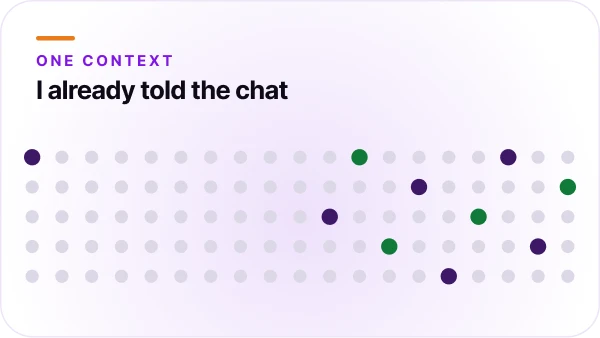 Omnichannel voice AI blog by Orvera showing voice, SMS, and chat connected through shared customer journey context.