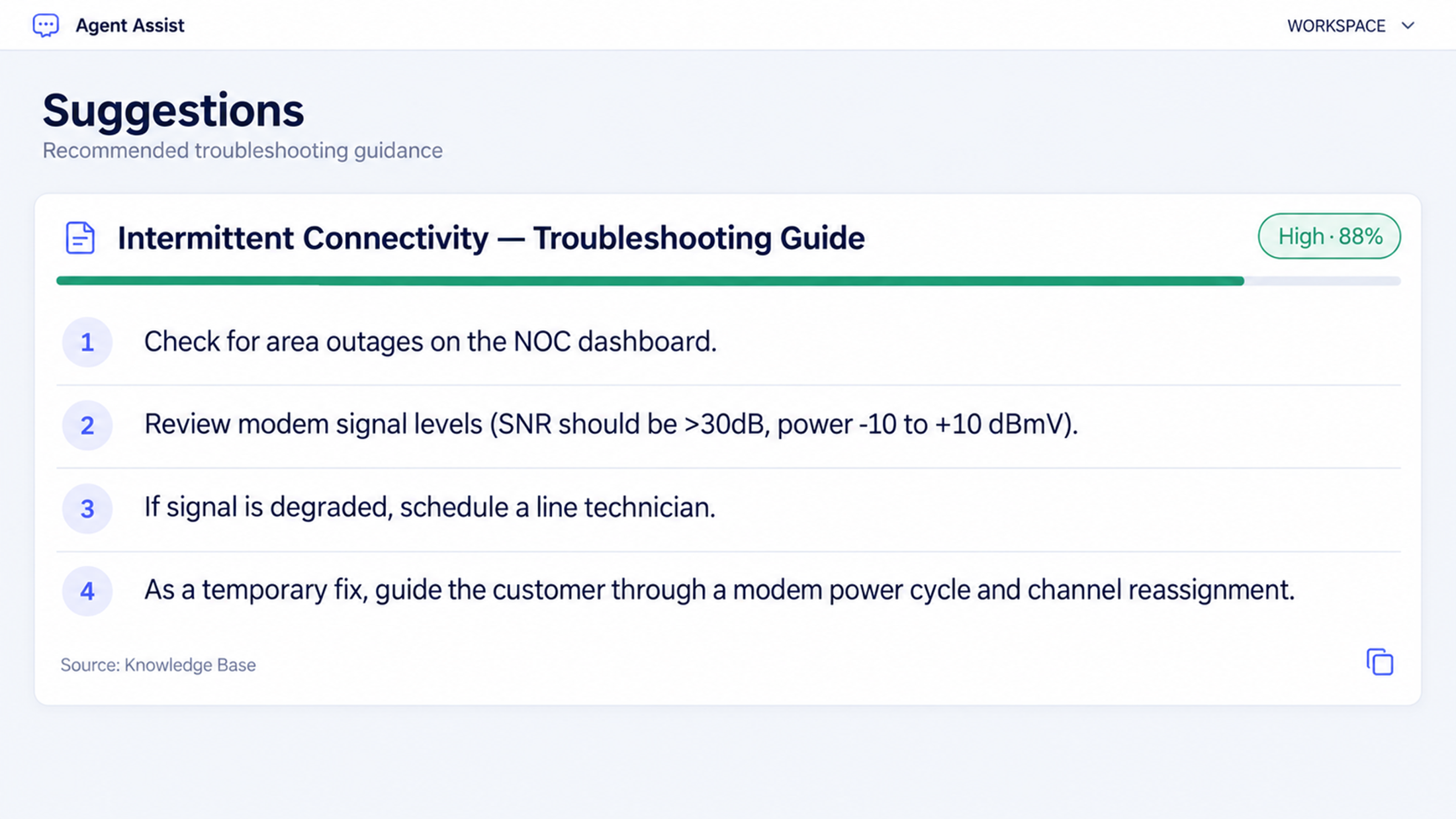 Orvera AI Agent Assist knowledge card showing an approved troubleshooting guide for intermittent internet drops and modem signal checks.