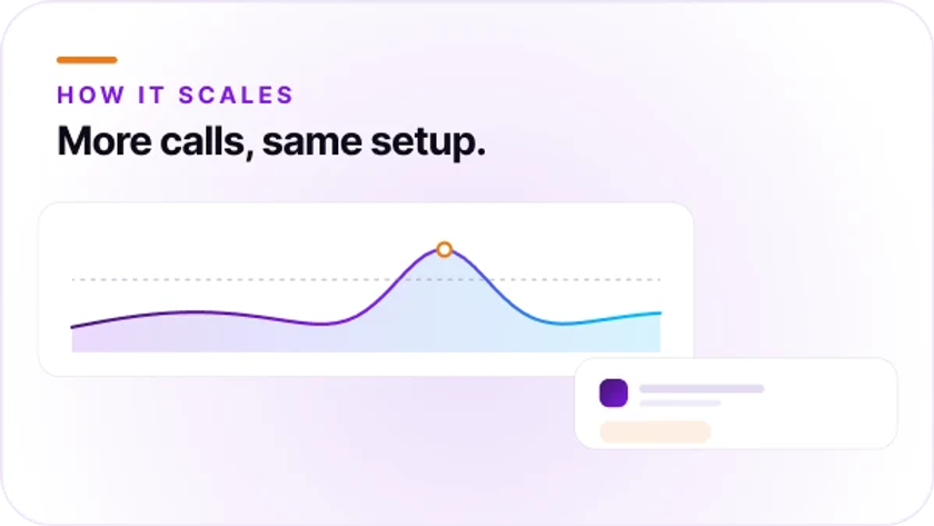 Orvera blog thumbnail about Retell AI pricing, plan structures, operational costs, enterprise voice AI budgeting, and best conversational AI alternatives.