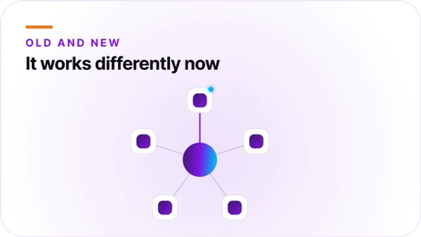 Orvera's hero image saying AI Contact Centers Vs Traditional Contact Centers: Benefits, Limitations & ROI 