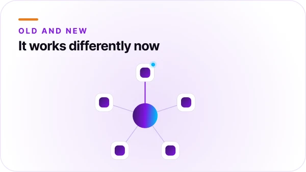 Orvera's hero image saying AI Contact Centers Vs Traditional Contact Centers: Benefits, Limitations & ROI
