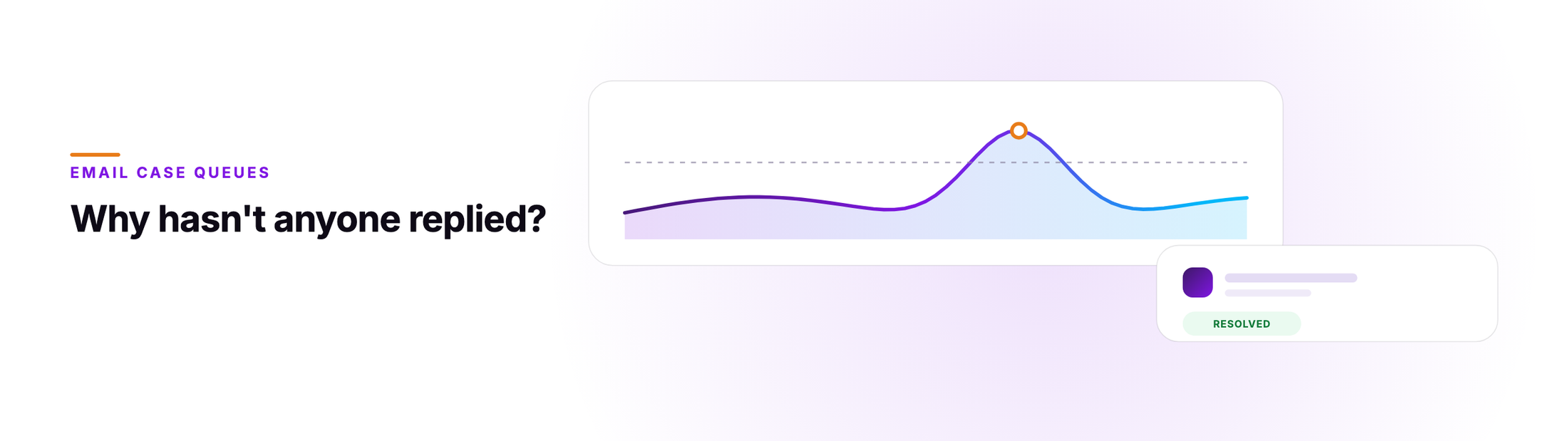 Orvera cover artwork showing a line chart with one rise crossing a dashed line beside a card with a resolved pill, under the caller line Why hasn't anyone replied?