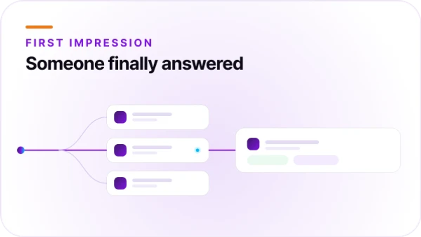 Orvera blog thumbnail featuring “Inbound Call Handling Best Practices: 10 Must-Know Strategies For Unbeatable CX” on a purple background, representing AI-driven customer support and inbound call management.