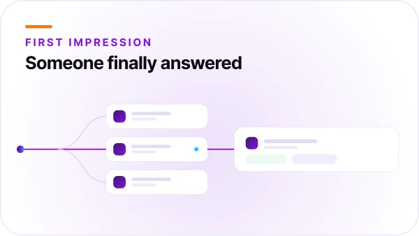 Orvera blog thumbnail featuring “Inbound Call Handling Best Practices: 10 Must-Know Strategies For Unbeatable CX” on a purple background, representing AI-driven customer support and inbound call management.