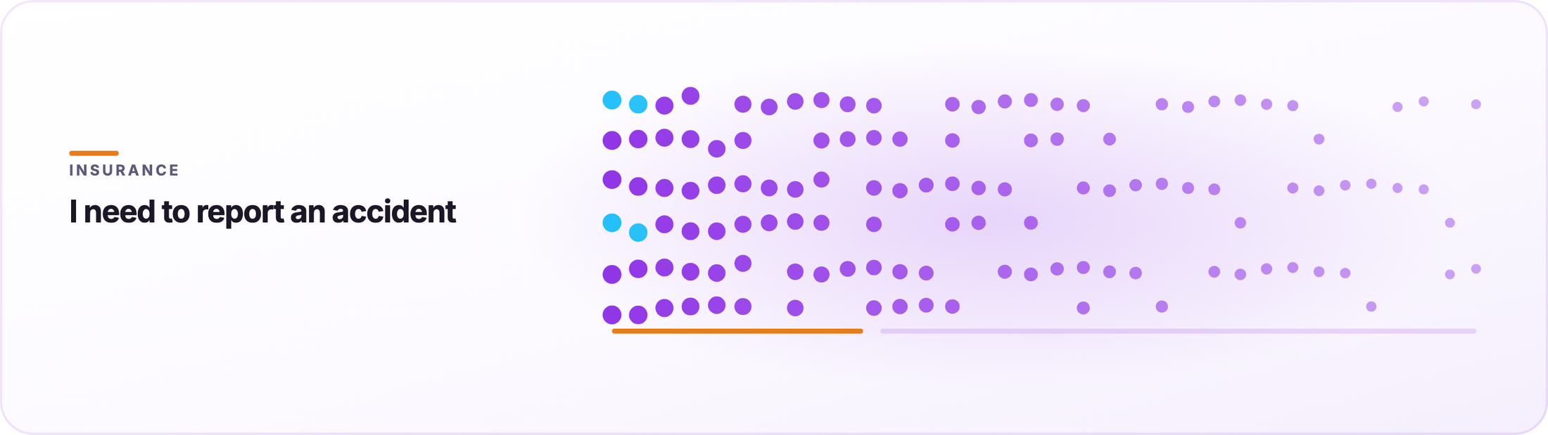 Orvera insurance graphic captioned "I need to report an accident", above a dense cluster of dots thinning toward the right.