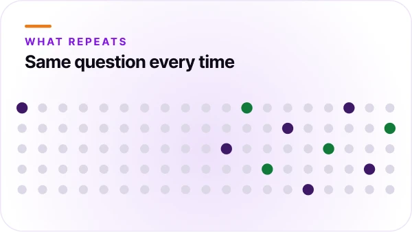 Orvera blog thumbnail featuring “Contact Center Automation: How It Works, Benefits & Use Cases” on a purple background, representing AI voice automation and modern contact center operations.