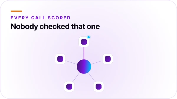 Orvera blog thumbnail about contact center quality assurance covering QA best practices, customer service trends, performance monitoring, and modern quality management strategies.
