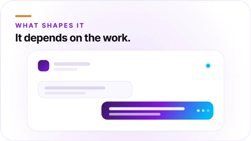 Orvera blog thumbnail featuring “AI Voice Agent Cost & Pricing Guide: What To Budget For In 2026” on a purple background, representing AI voice agent pricing and contact center automation budgeting.