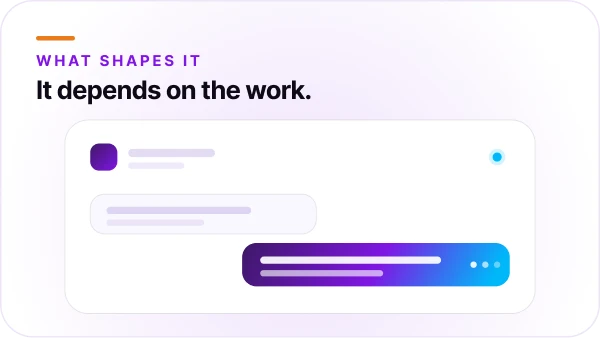 Orvera blog thumbnail featuring “AI Voice Agent Cost & Pricing Guide: What To Budget For In 2026” on a purple background, representing AI voice agent pricing and contact center automation budgeting.