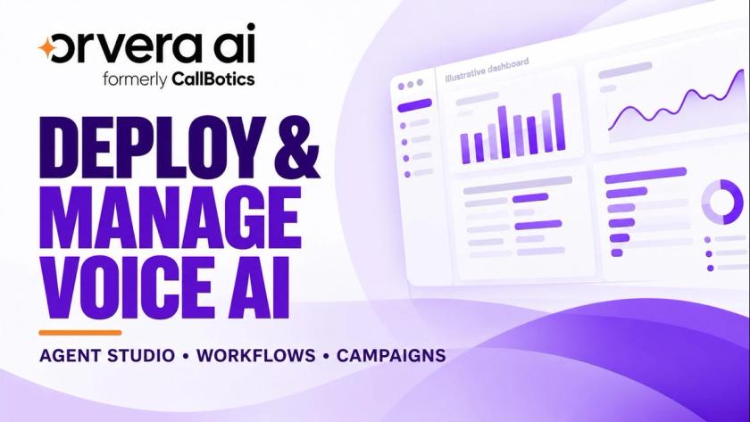 Deploy and Manage Voice AI headline with an illustrative analytics dashboard, labelled Agent Studio, Workflows, Campaigns, under the Orvera AI logo.