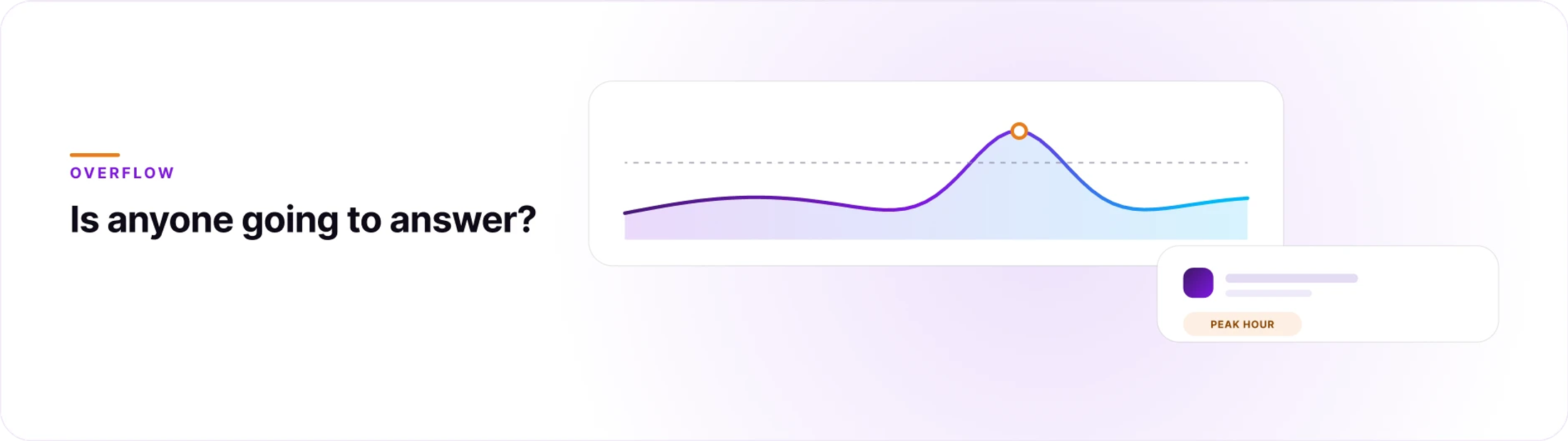 Hunt group blog by Orvera AI, an agentic AI platform for enterprise customer experience, showing how contact centers route inbound calls using hunt groups and best practices.