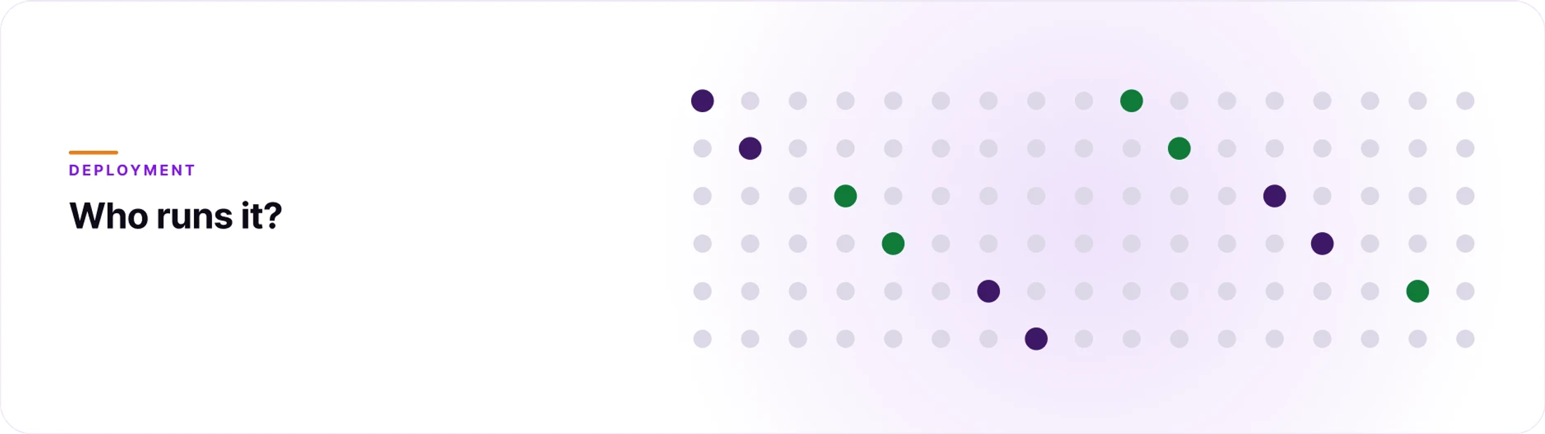 Enterprise contact center workflow showing AI agents, human handoffs, integrations, and metrics for managed and self-serve models.