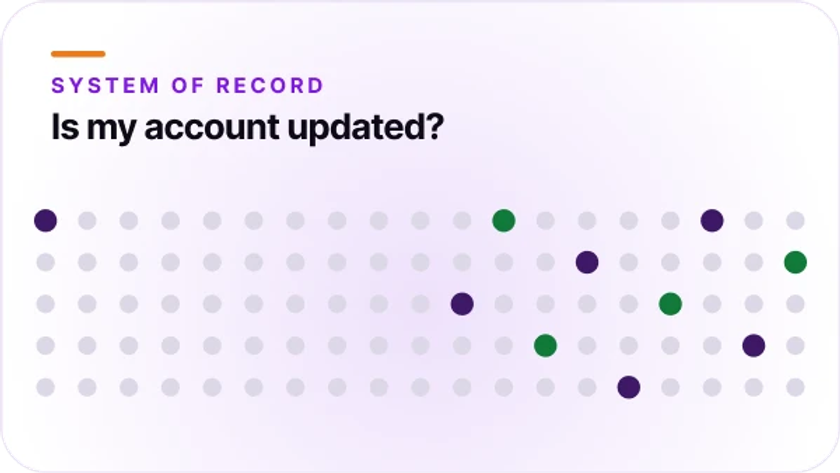 Salesforce AI voice agent blog by Orvera showing CRM updates, call logging, workflow triggers, and customer context.