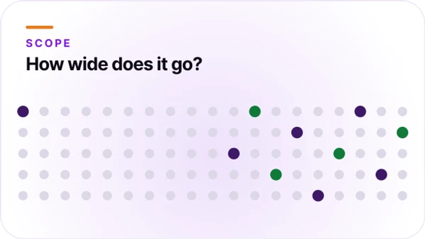Orvera blog thumbnail comparing SynthFlow and Retell AI across conversational AI workflows, AI voice automation, pricing models, and enterprise contact center operations.