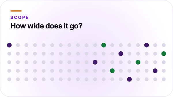 Orvera blog thumbnail comparing SynthFlow and Retell AI across conversational AI workflows, AI voice automation, pricing models, and enterprise contact center operations.