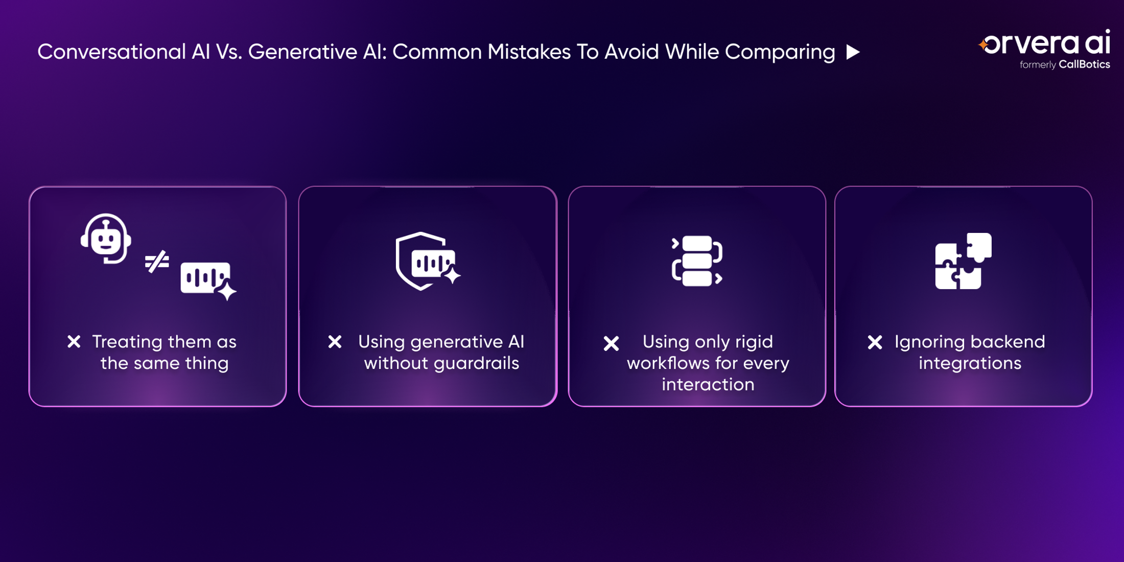 Orvera infographic showing common mistakes when comparing conversational AI and generative AI, including guardrails and integrations.