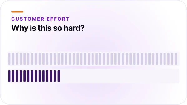 AI in customer experience blog by Orvera, a Conversational AI Platform for Enterprises showing faster support, personalization, workflow automation, and improved service quality.
