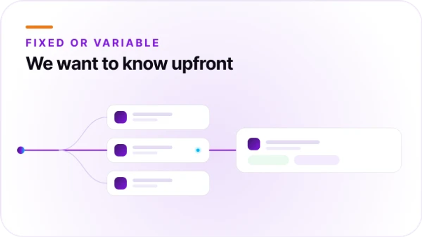 Orvera blog hero graphic with the headline “A Complete Guide To Synthflow Pricing: Offers And Add-Ons,” focused on AI voice automation pricing, scalability, and enterprise contact center solutions.