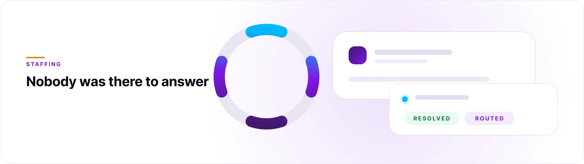 Orvera WFM blog showing AI improving demand forecasting, intraday staffing, schedule adherence, and workforce performance.
