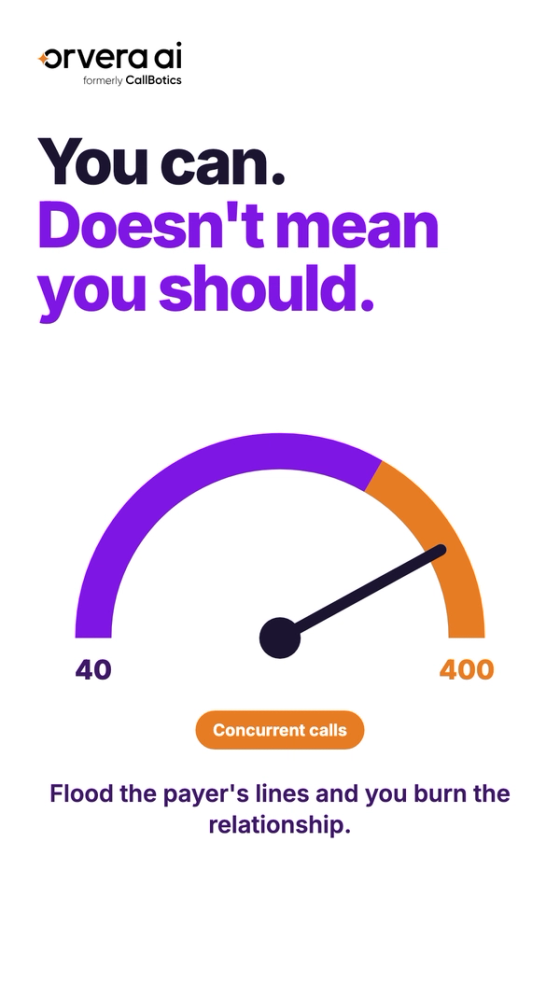 Vertical Orvera AI thumbnail with the headline "You can. Doesn't mean you should." and a speedometer pushed from 40 into an orange zone at 400 concurrent calls.