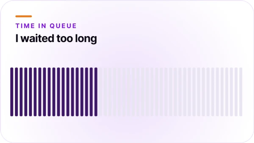 Orvera, a Conversational AI Platform for Enterprises, shows the average speed of answer improvement