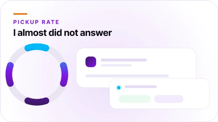 Thumbnail image for Orvera blog on improving call connect and pickup rates with cleaner data, smarter timing, and AI follow-up.