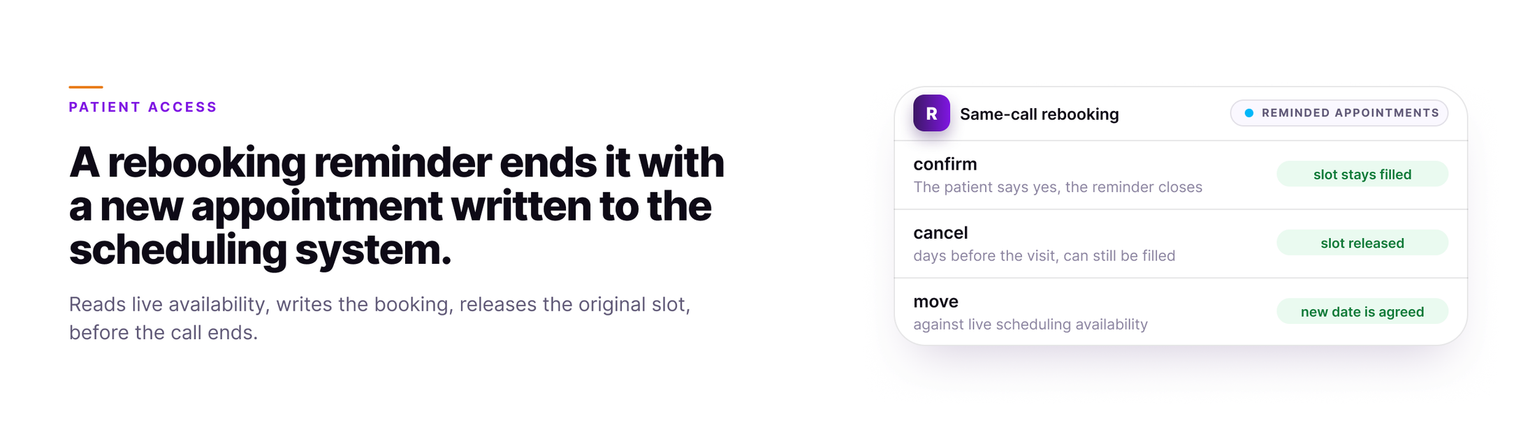 Wide Orvera brand banner. On the left, a purple PATIENT ACCESS eyebrow sits above the headline 'A rebooking reminder ends it with a new appointment written to the scheduling system.' and the line 'Reads live availability, writes the booking, releases the original slot, before the call ends.' On the right, a white rounded product panel headed 'Same-call rebooking' carries a live REMINDED APPOINTMENTS chip and three rows, confirm, cancel and move, each resolved with a green status pill reading slot stays filled, slot released and new date is agreed.