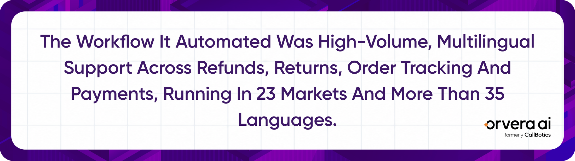 Text highlighting an automated customer service workflow for refunds, returns, order tracking and payments across 23 markets and 35+ languages.