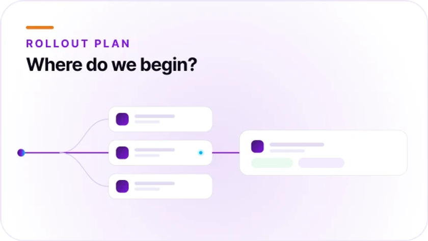 Orvera blog thumbnail about deploying conversational AI, featuring a step-by-step guide for implementing AI customer service workflows and conversational automation systems.