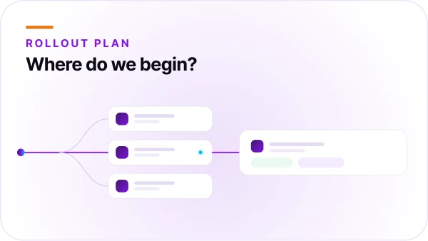 Orvera blog thumbnail about deploying conversational AI, featuring a step-by-step guide for implementing AI customer service workflows and conversational automation systems.