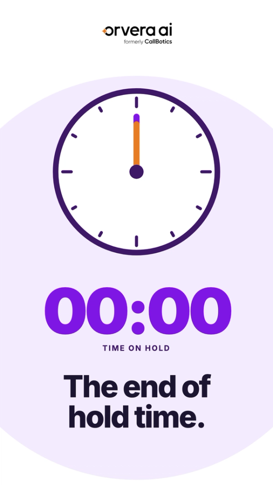 Vertical Orvera AI thumbnail with the headline "The end of hold time." and a large clock face above the time 00:00 on hold.