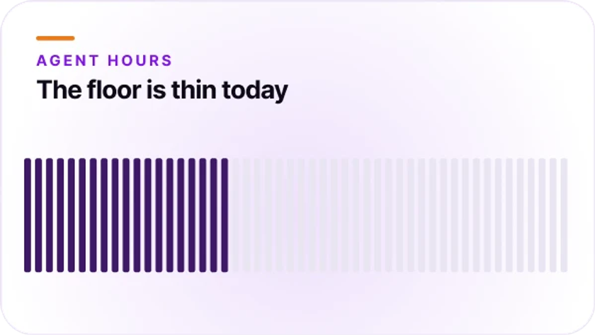 Orvera blog thumbnail explaining contact center shrinkage, its operational impact, and how AI-powered automation helps reduce shrinkage and improve workforce efficiency.