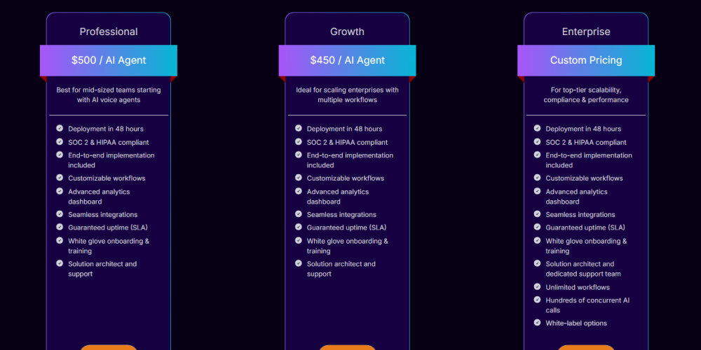 Orvera pricing image showing AI voice automation costs based on call volume, workflows, integrations, and deployment scope.