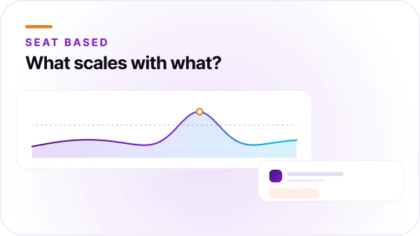 Orvera blog thumbnail about Five9 pricing, usage rates, enterprise contact center costs, and conversational AI platform comparisons in 2026.