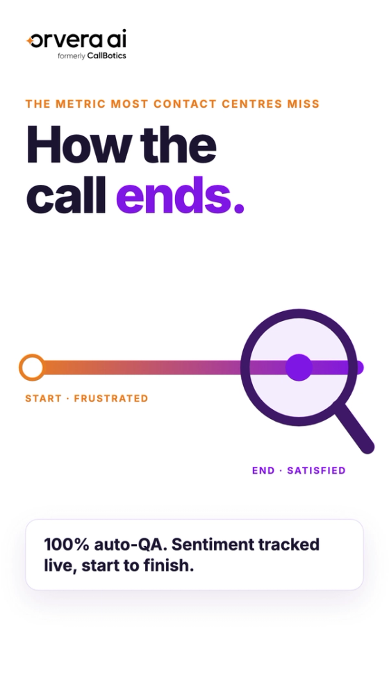 Vertical Orvera AI thumbnail with the headline "How the call ends." and a call timeline running from frustrated to satisfied, with a magnifier on the end.