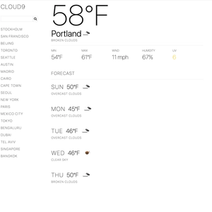 Screenshot of weather dashboard app. The screen has a search bar and list of cities on the left. On the right it displays the current temperature, forecast and other metrics for Portland, Oregon.