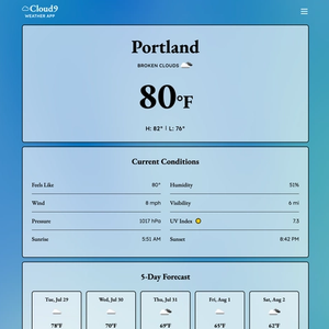 Image of Cloud9 Weather