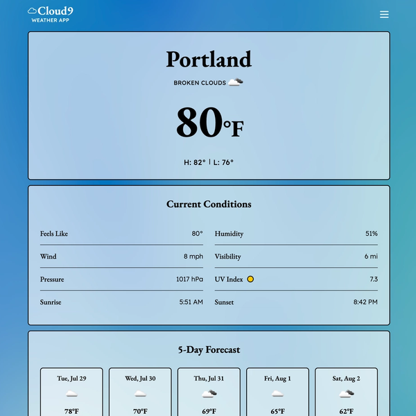 Screenshot of Cloud9 Weather