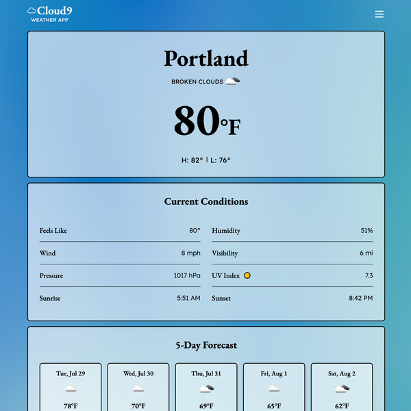 Screenshot of Cloud9 Weather