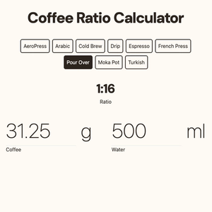 Image of Coffee Ratio