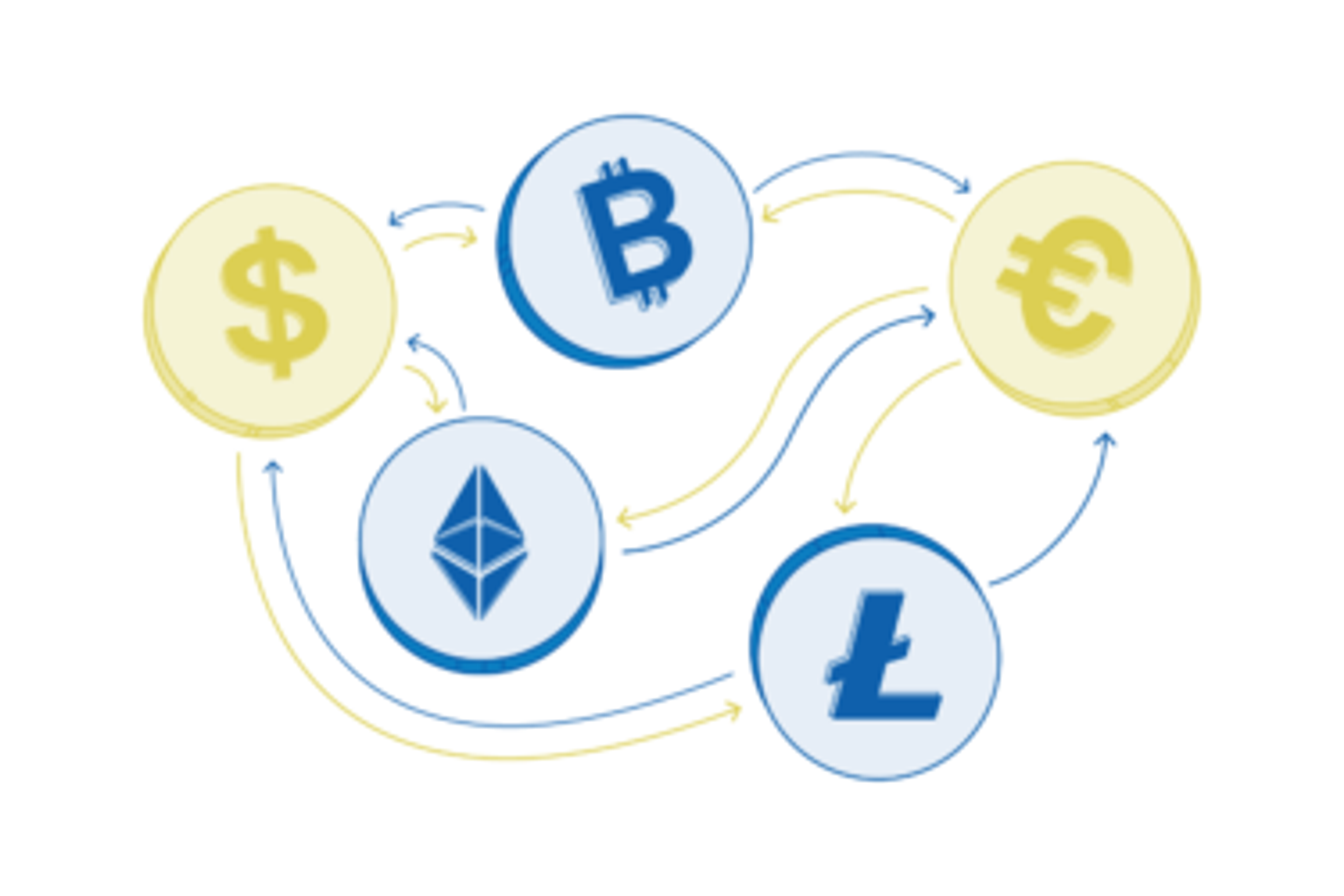 Crypto defenition by retrievermedia.be