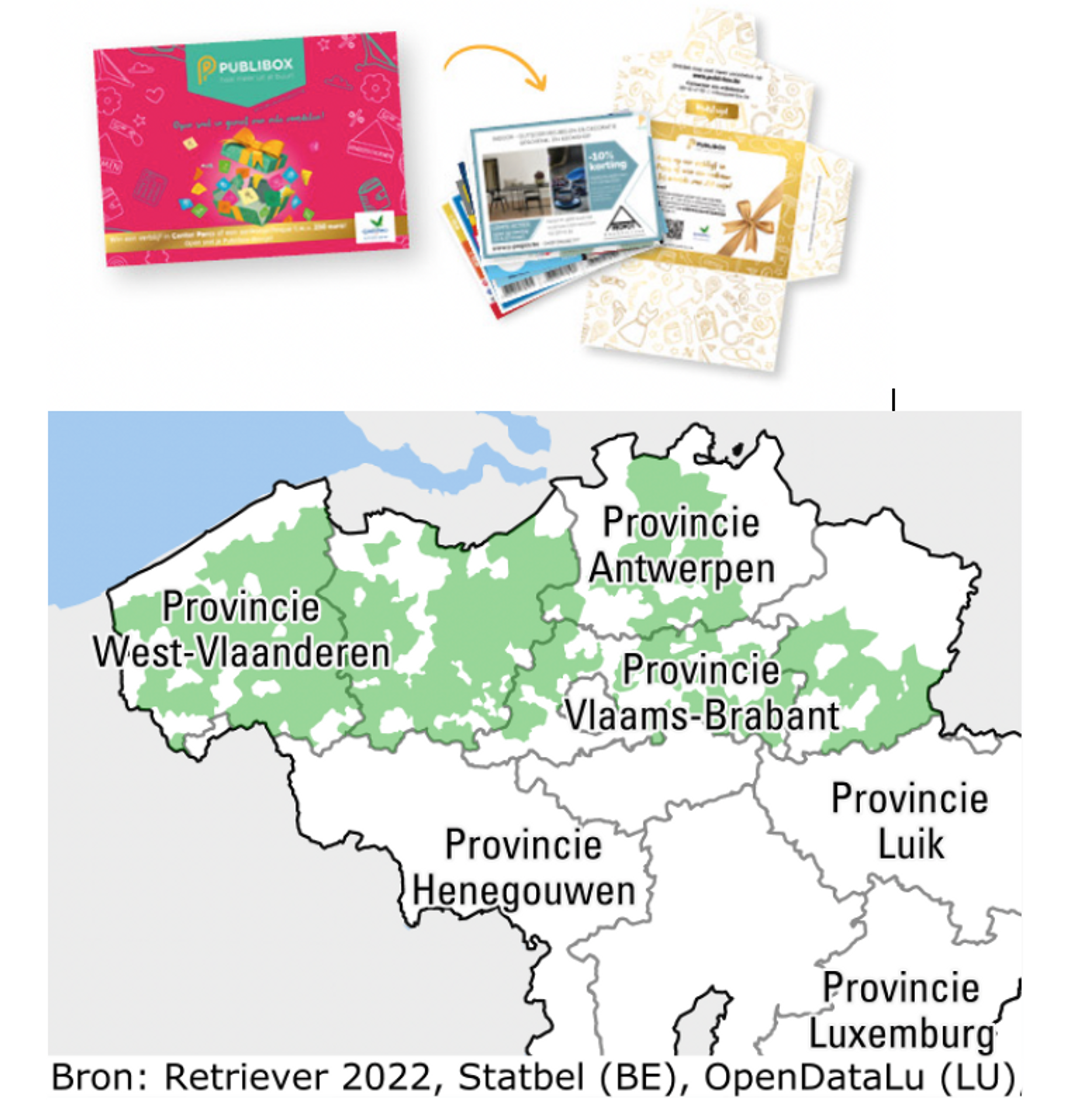 publibox in retrievermedia.be
