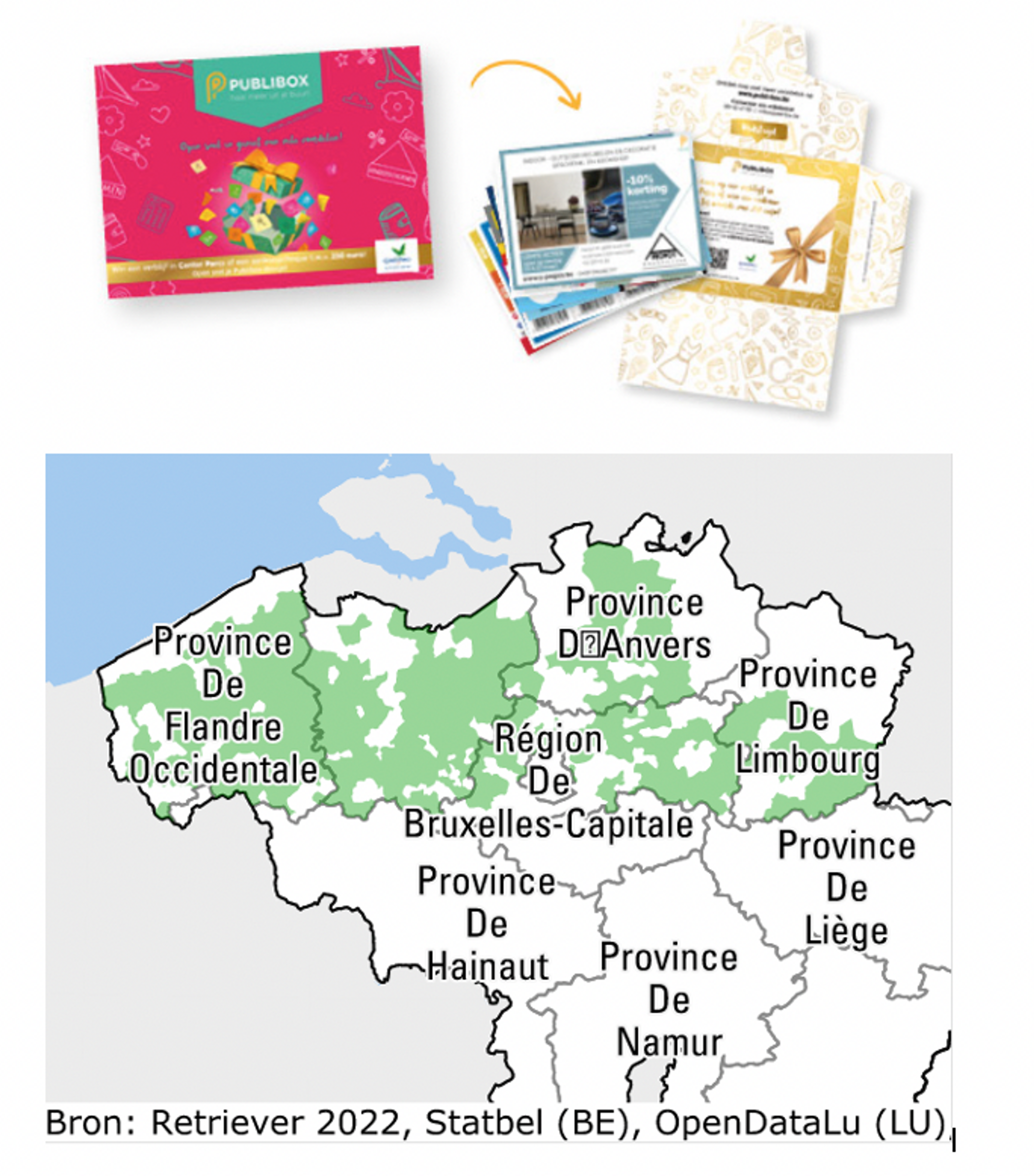 publibox in retrievermedia.be