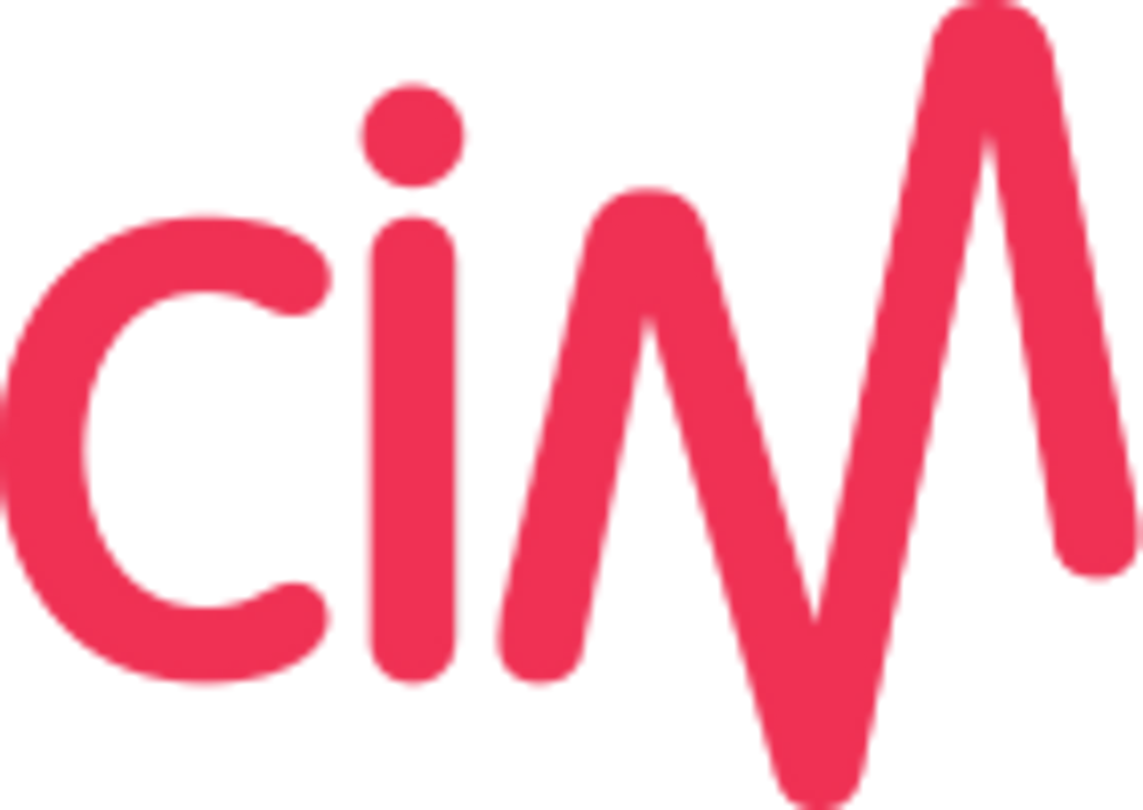 CIM