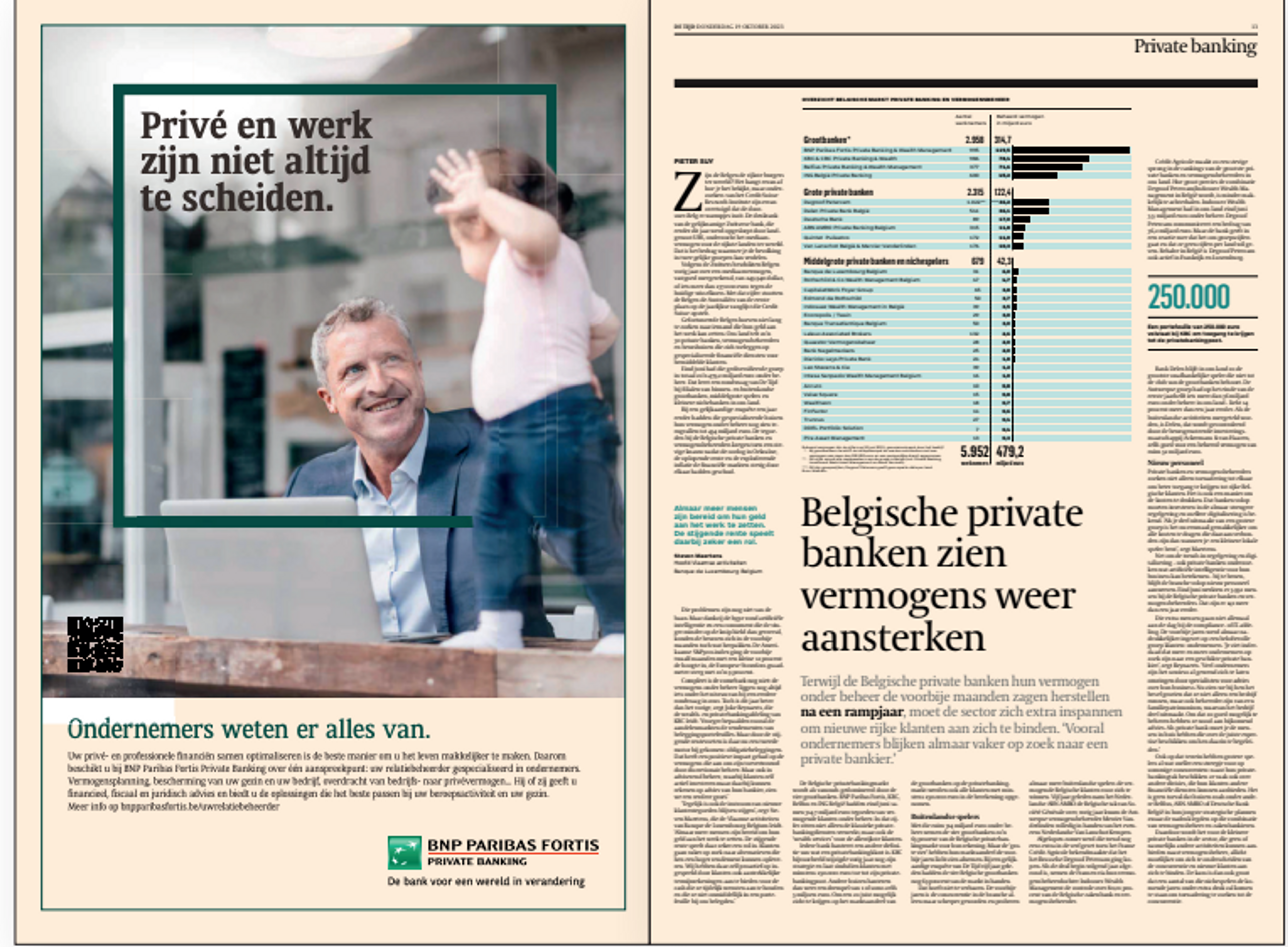 Trustmedia formaatwijziging