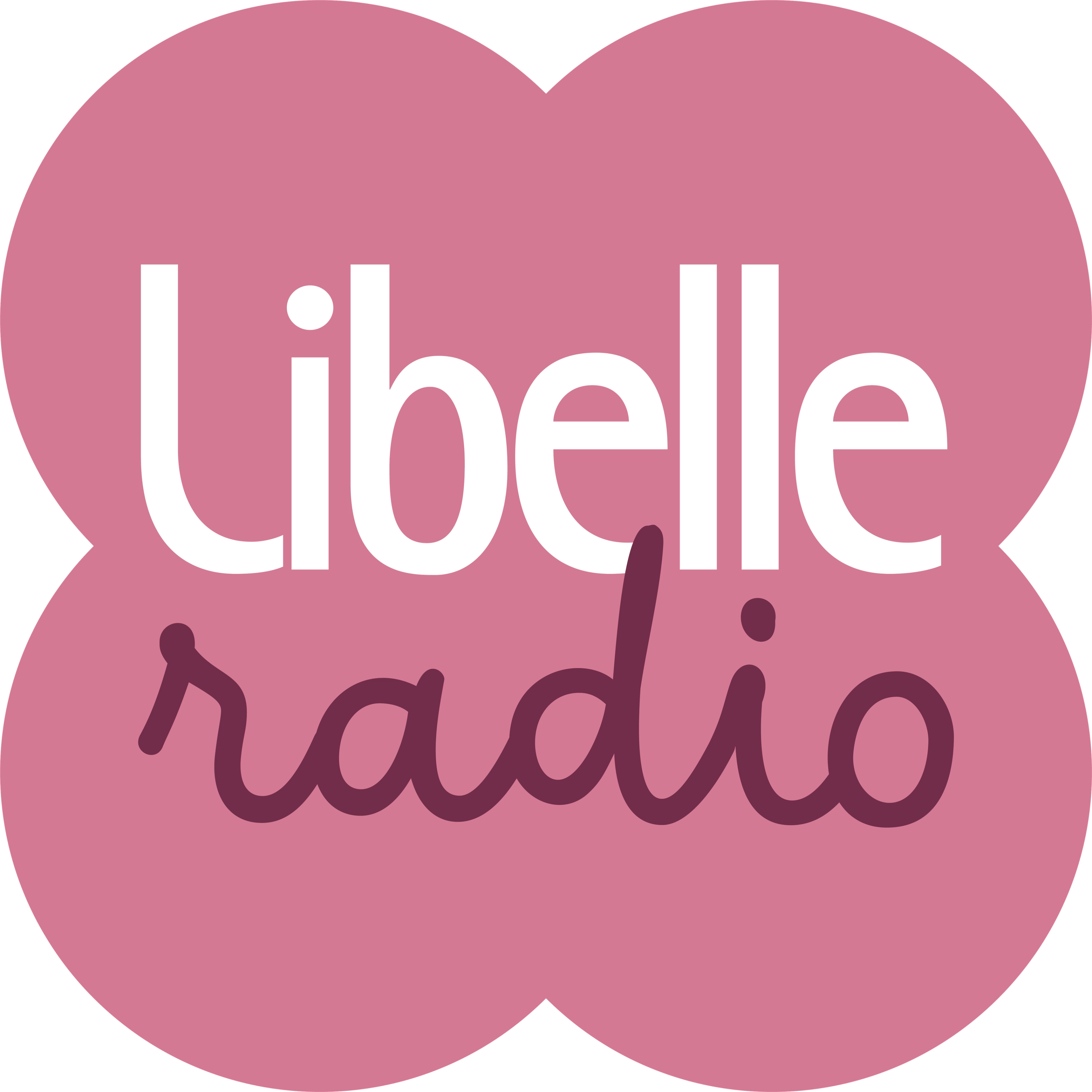 Libelle Radio