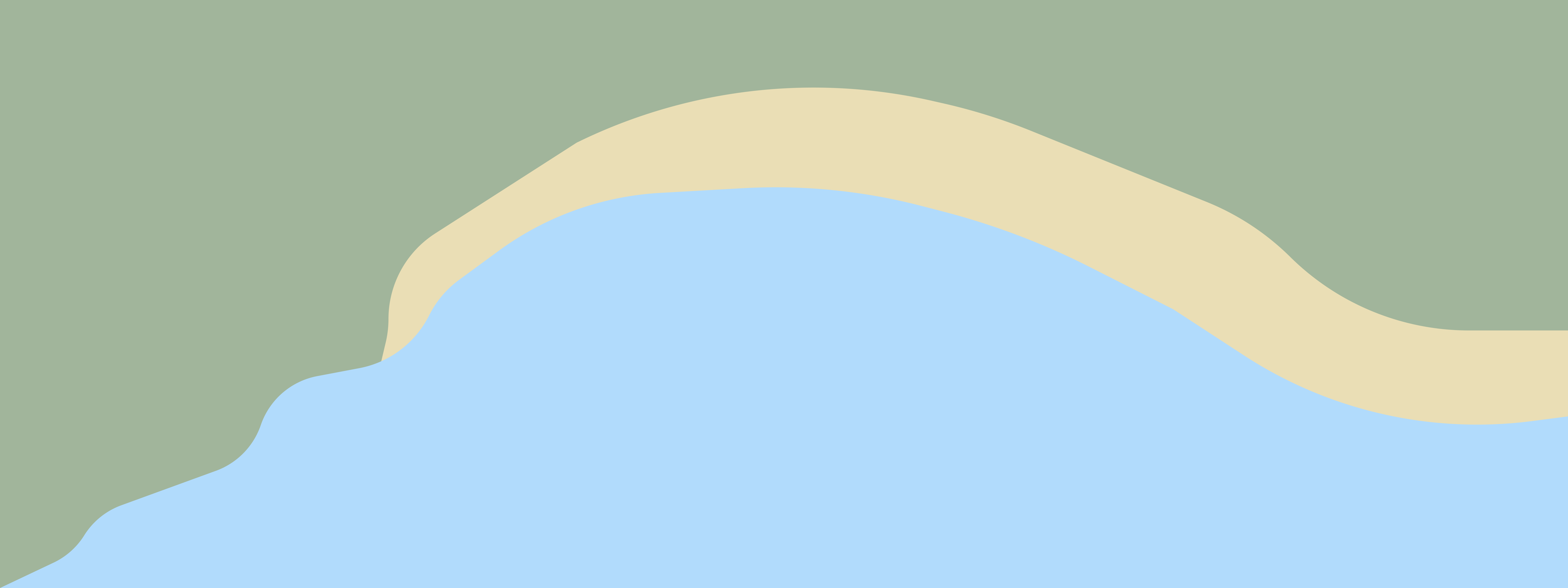 Beach map